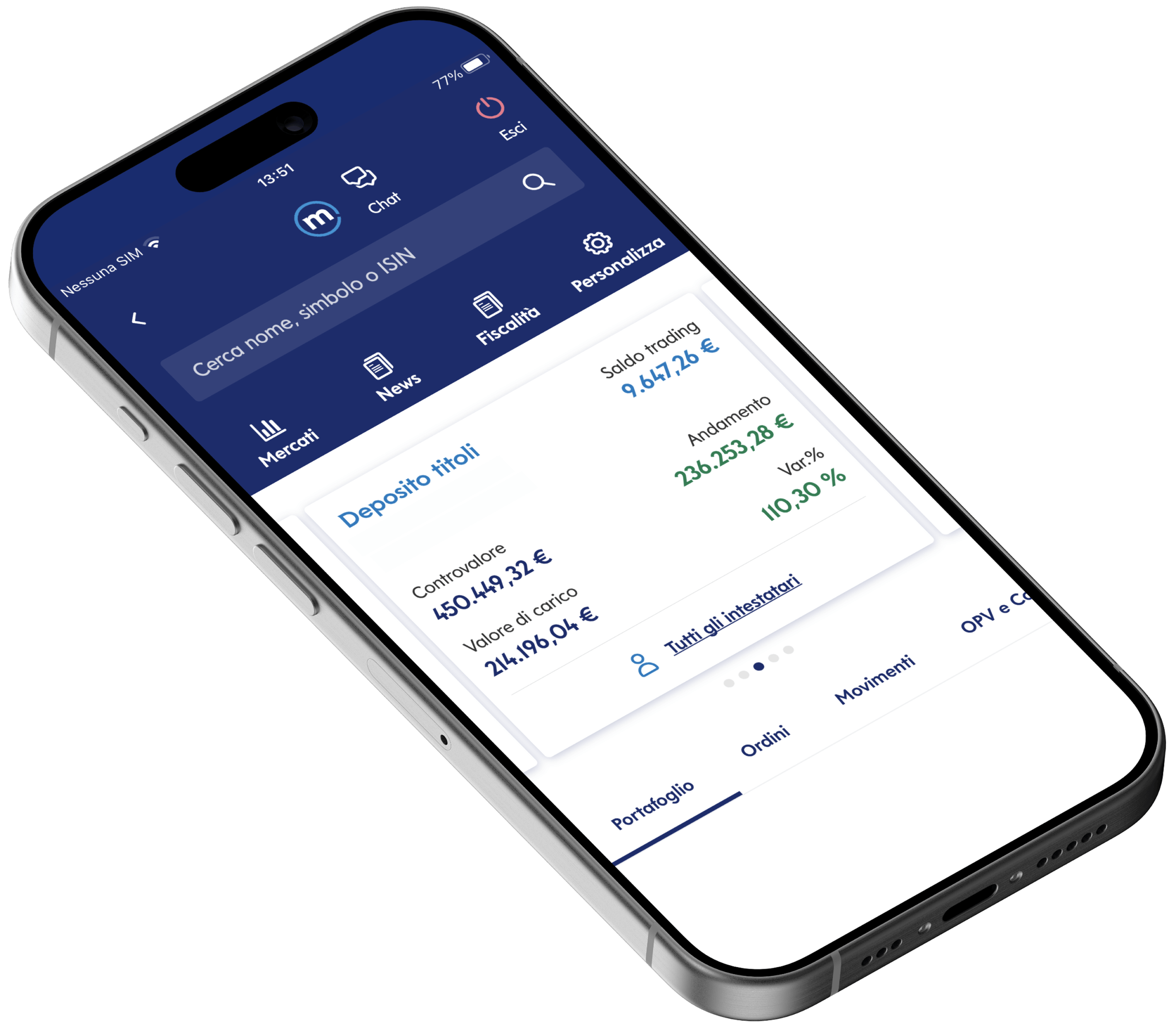 Trading senza pensieri
