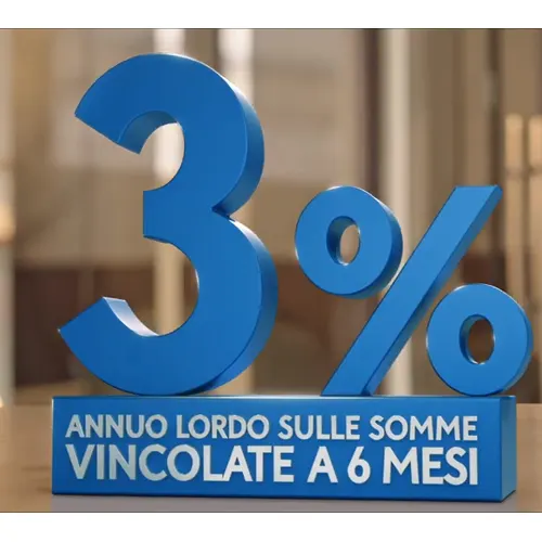 Guarda il video su YouTube