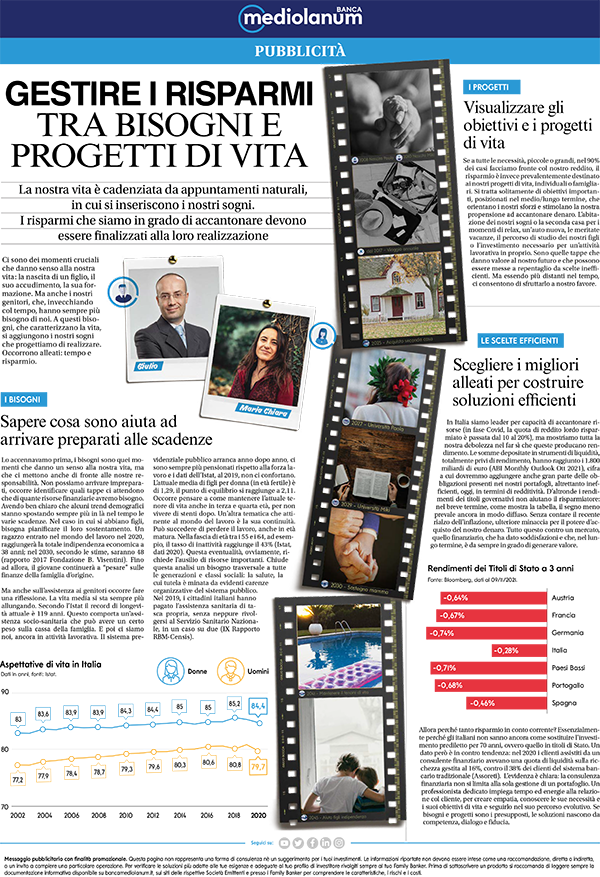 I REDAZIONALI DI BANCA MEDIOLANUM