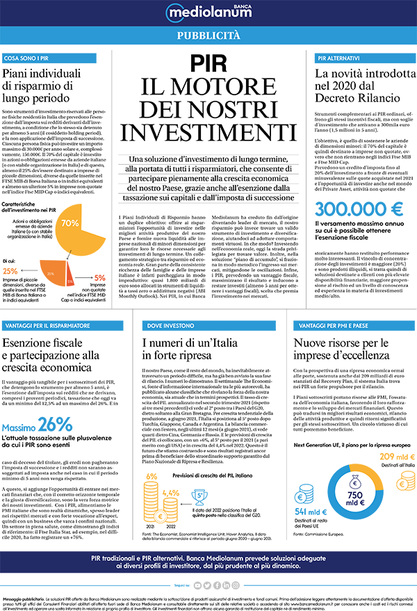 I REDAZIONALI DI BANCA MEDIOLANUM NOVEMBRE 2021