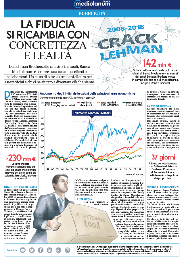 I REDAZIONALI DI BANCA MEDIOLANUM SETTEMBRE 2018