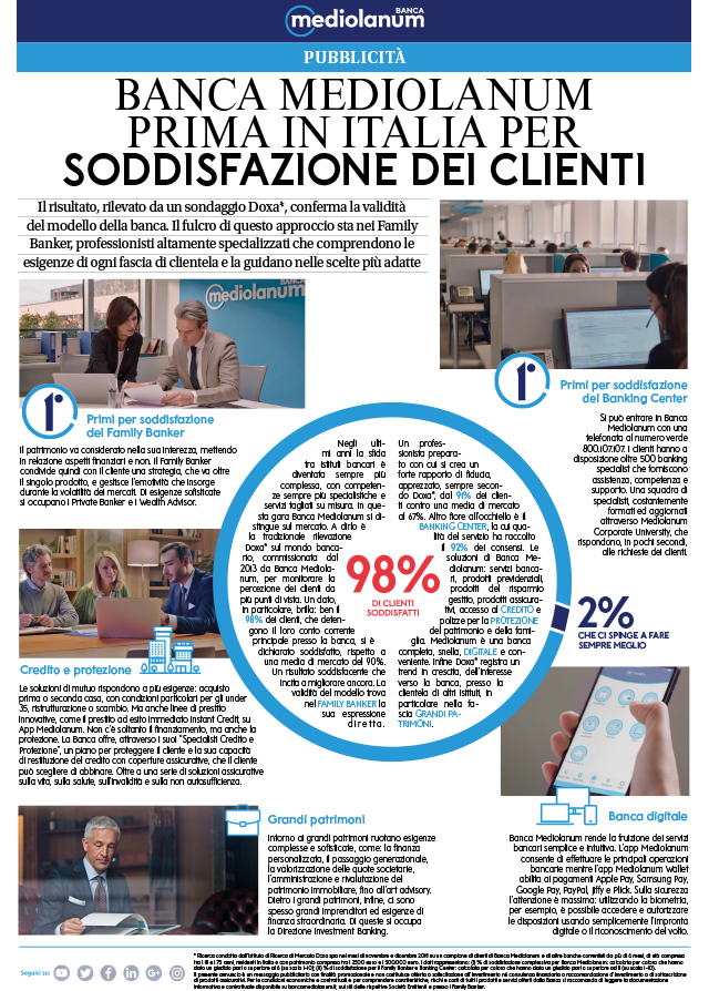 I REDAZIONALI DI BANCA MEDIOLANUM MARZO 2019