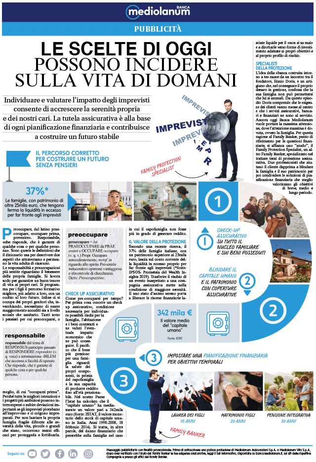 I REDAZIONALI DI BANCA MEDIOLANUM MAGGIO 2019