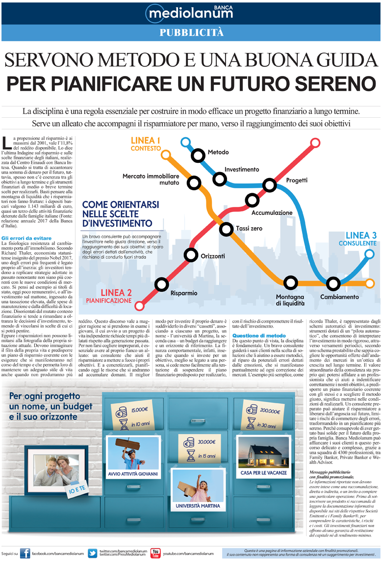 I REDAZIONALI DI BANCA MEDIOLANUM DICEMBRE 2017