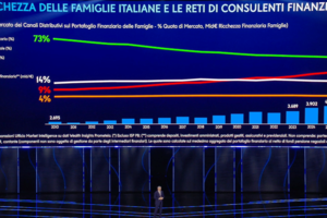 Convention Nazionale 2026-7